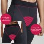 Close up of the WUKA performance period leggings with a graphic showing the integrated seamless period pants that hold up to 15ml of blood