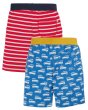 back of multipack of two organic cotton jersey shorts for children from frugi