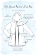 Frugi April Showers Rain Jacket maternity infograph
