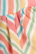 Close up of the material on the Frugi Stripe dress Beach Party Dress 