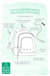 Frugi Little Adventurers Backpack - Features diagram.