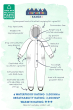 Infographic showing details of the Frugi children's Waterproof All-In-One Explorer Suit
