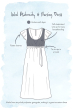 Frugi Isobel maternity and nursing dress infograph
