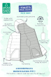 Frugi toasty Trail Infograph