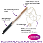 Infographic showing features of the Dr Zigs wooden giant bubble wand