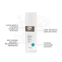 An info graphic featuring the Green People Scent Free Cleanser 