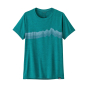 Front of the Patagonia womens borealis green short sleeve cap cool t-shirt on a white background