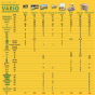Walachia Vario Massive Building Set 209 Pieces