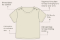 infographic detailing the features on the adaptive t-shirt