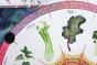 Close up of the Moon Phase Studio lunar planting guide print poster showing the celery and kale segments