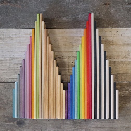 Rainbow Grimms Building Boards Handcrafted Wooden Building Blocks 