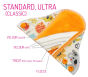 Petit Lulu Period Pads Classic Ultra 3 Pack
