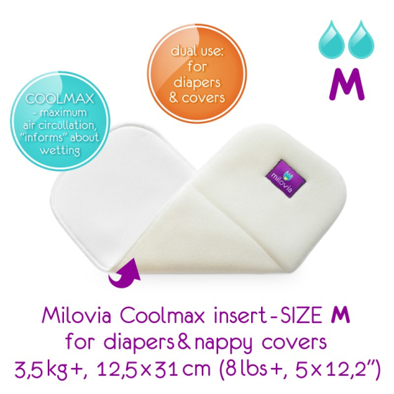 Milovia Coolmax Inserts for Covers