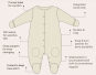Infographic detailing the features of the adaptive sleepsuit