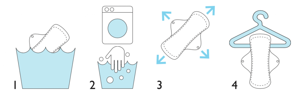 hey girls reusable pads washing instructions